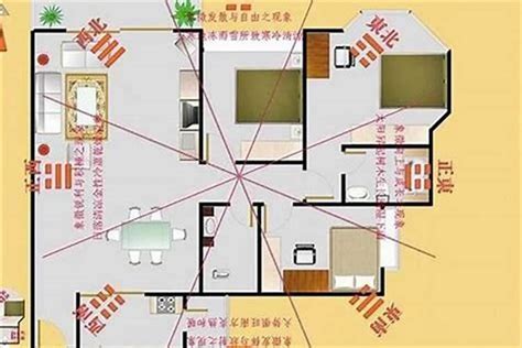 樓梯方位|楼梯方位风水位置哪边不错？方位走向宜忌要知晓